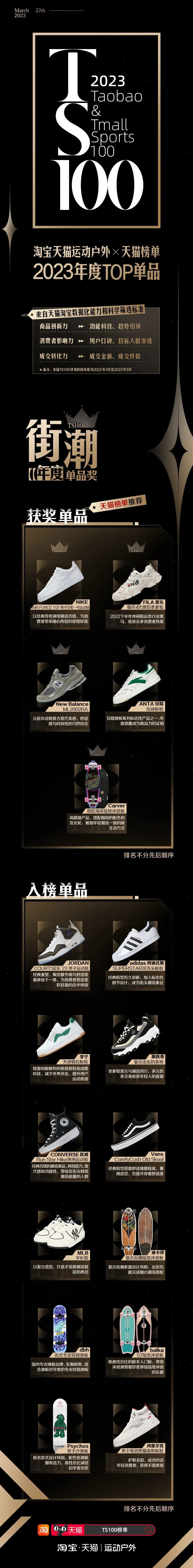 淘宝运动户外类目竞争大吗,淘宝运动户外哪个类目好做