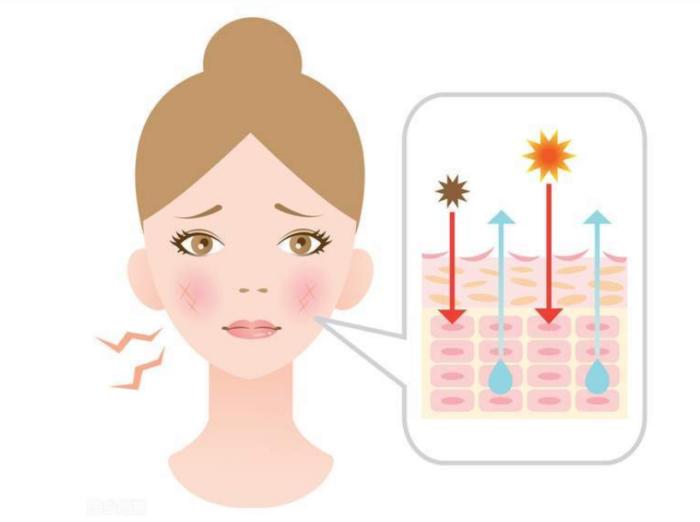 素颜女神焕肤秘籍，贝妮芙小*瓶金**开启皮肤匀净细腻好肌感