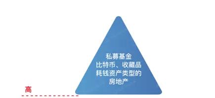 努力上班赚钱是为了什么,什么是上班就是为了挣钱