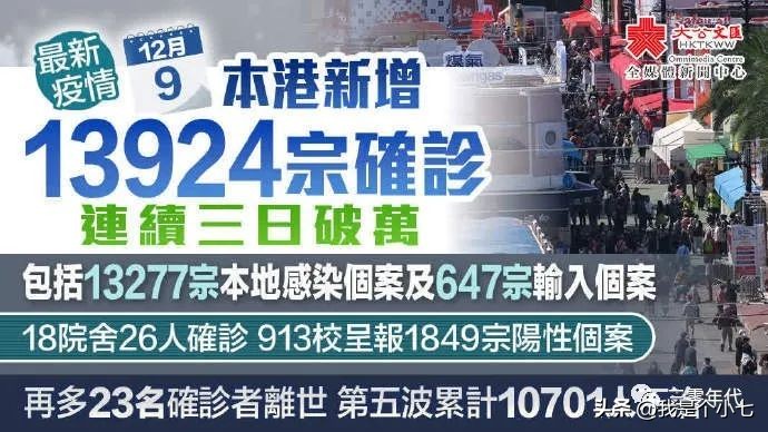至今没被感染新冠的香港人告诉你，因为做了这些……