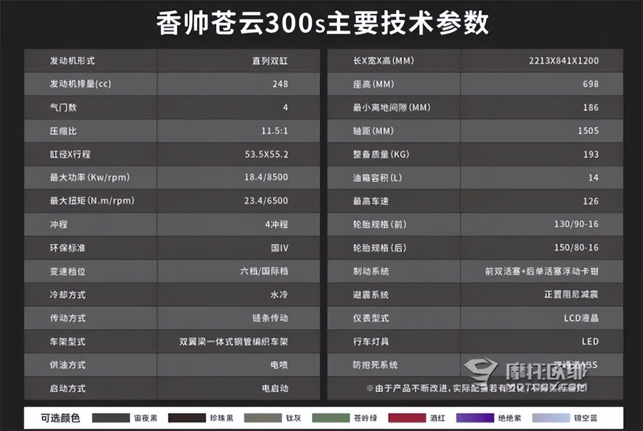 香帅重机最便宜的车,香帅重机概念车