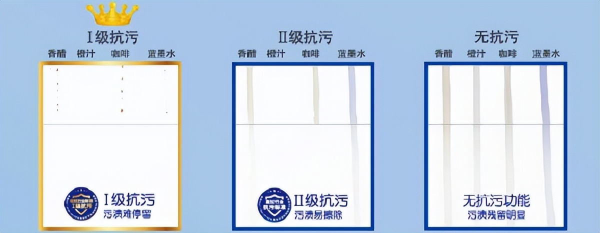 立邦墙面专家工程涂料,立邦涂料18升能刷多少墙面