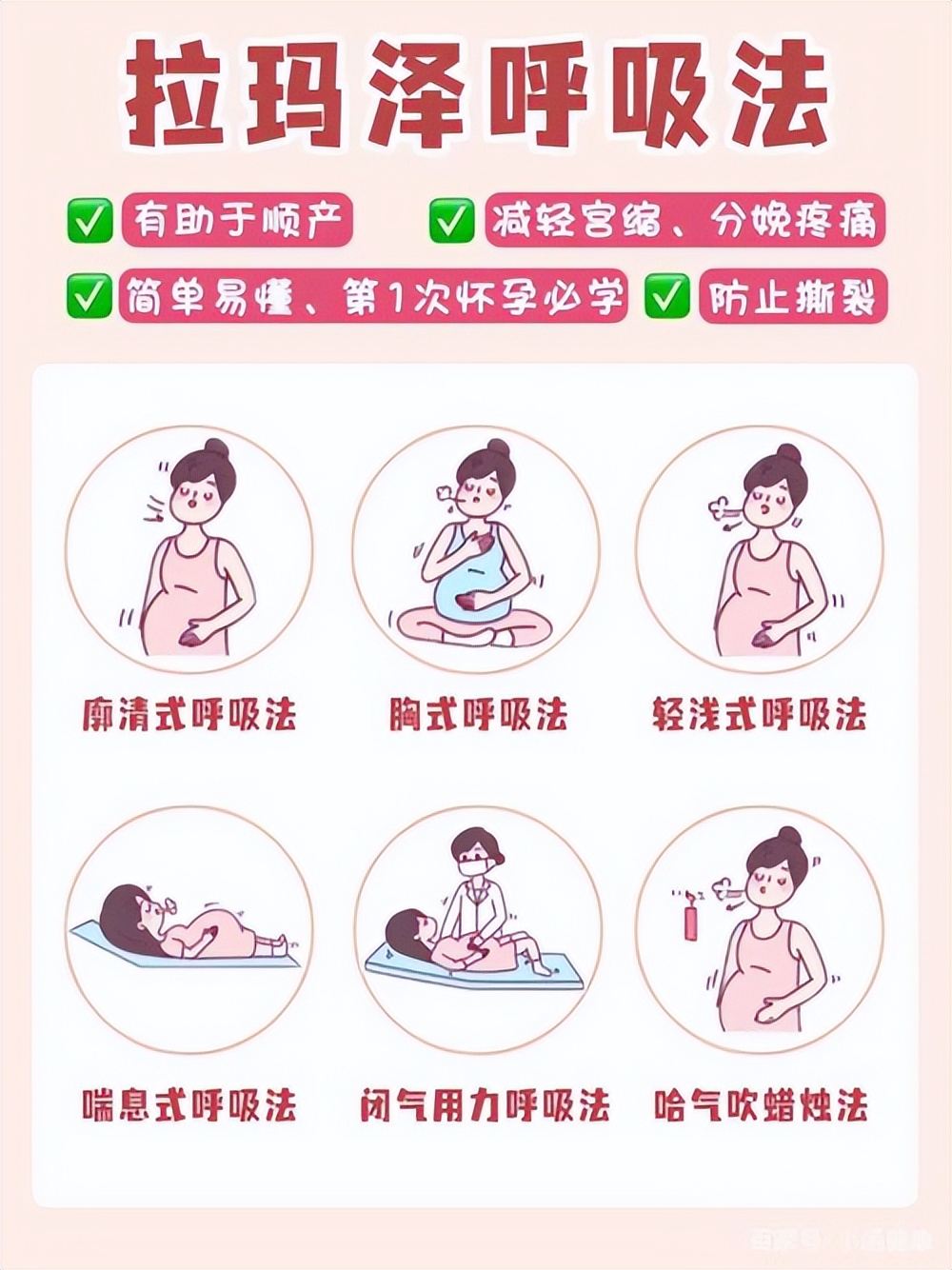 自然分娩对孕妇有好处吗,自然分娩好处多你知道多少