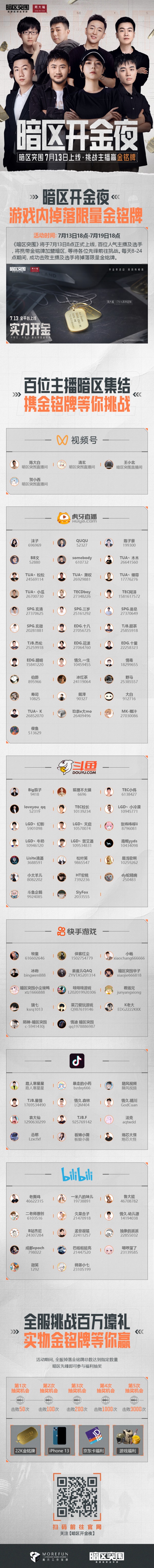 暗区突围新版本矿区cg,暗区突围cg动画高燃剪辑