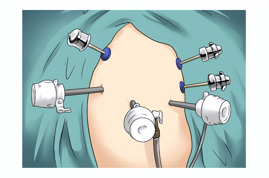世界第一的中国医院,世界第一的医院