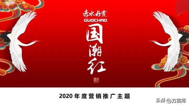 璐靛窞鏃呮父钀ラ攢鎺ㄥ箍鏂规妯℃澘,鏃呮父钀ラ攢鎴祦鏂规