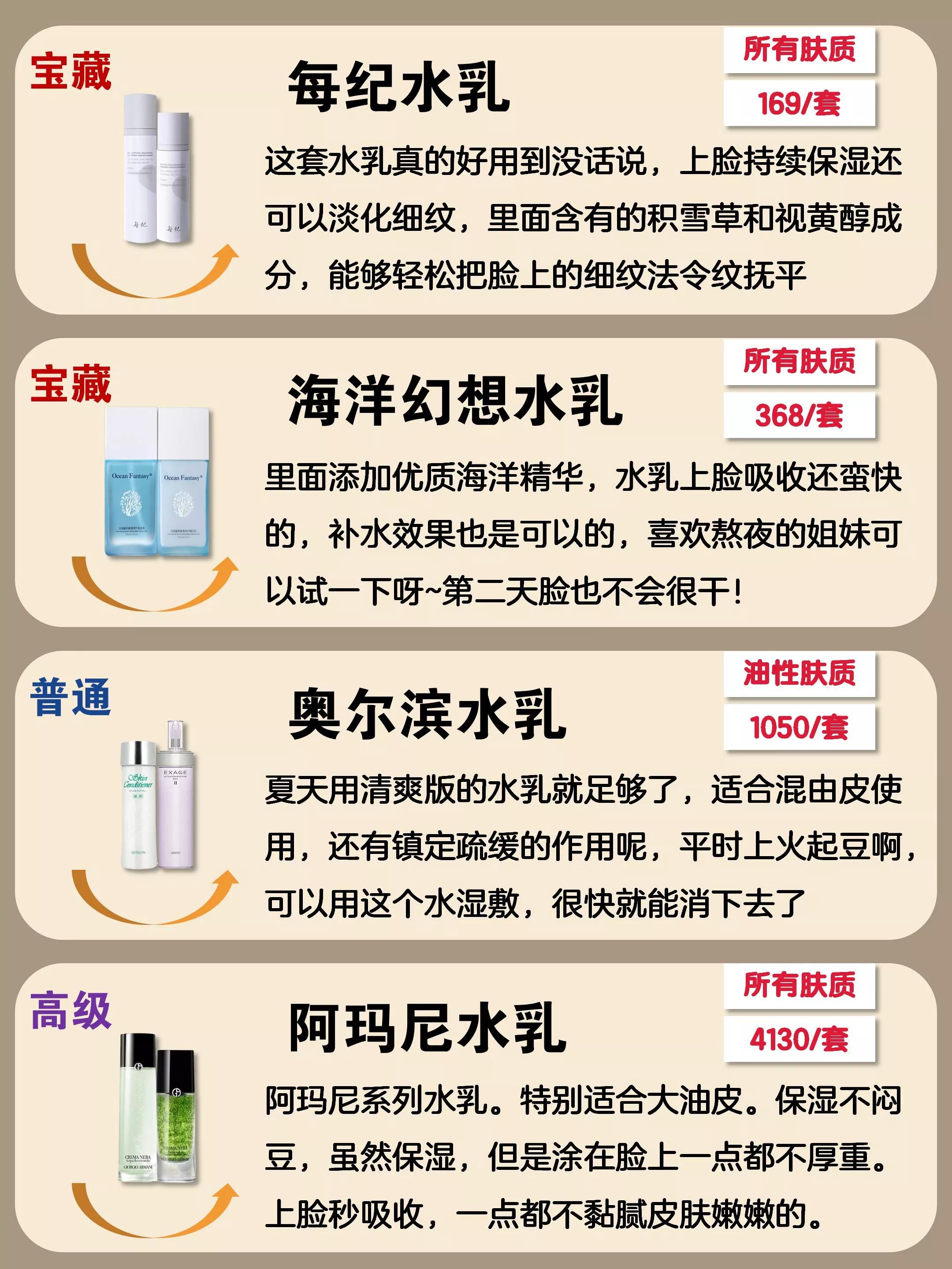 香奈儿水乳和赫莲娜水乳哪个好,香奈儿山茶花系列护肤品水乳