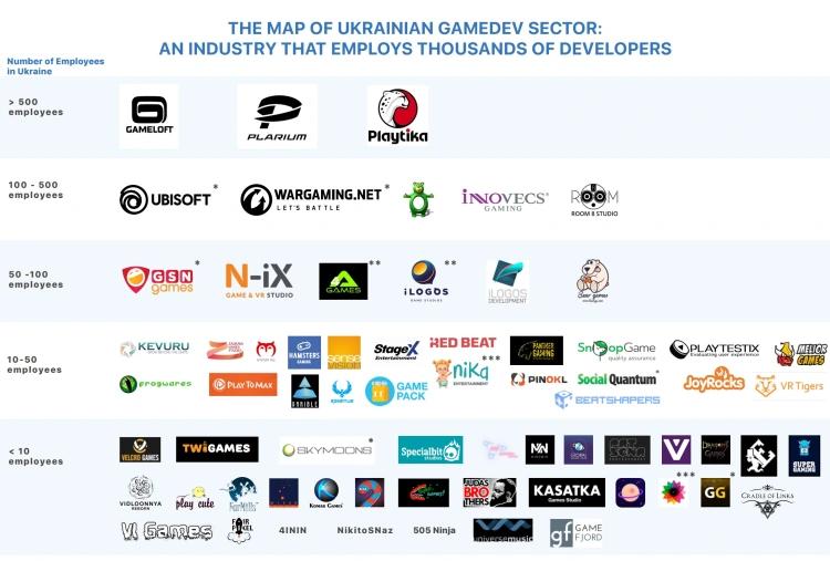 乌克兰开发的俄乌战争游戏,俄罗斯游戏业毁灭性打击