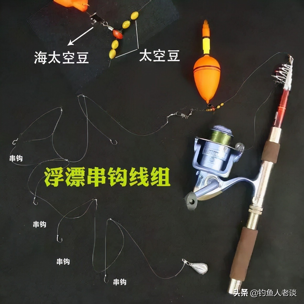 冬季钓鲫鱼用什么串钩好,串钩在冬季怎么钓鲫鱼