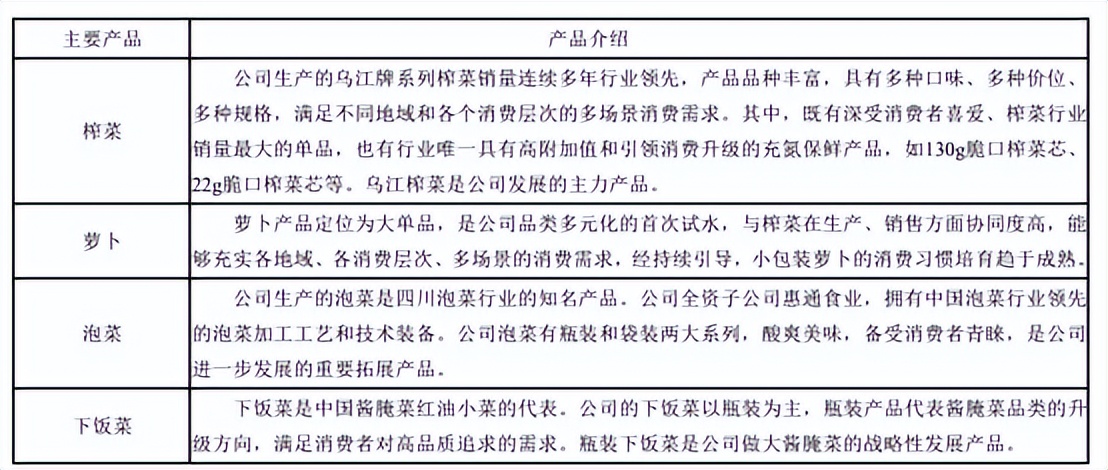 如今做零成本赚钱商机有哪些公司,容易被人忽略却很赚钱