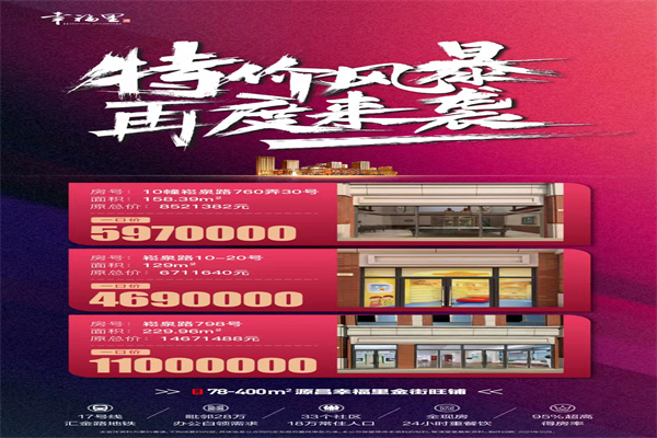 青浦源昌幸福里商业广场出售,源昌幸福里青浦商铺