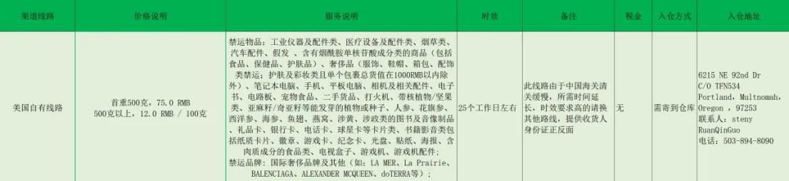 美国地址寄中国快递怎么寄,美国寄往中国的邮件一般多久