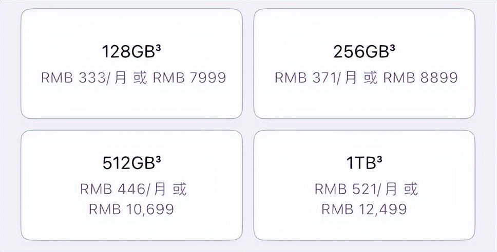 512g的手机有必要吗,512gb内存手机够用吗