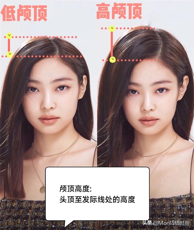 颅顶太高留长发还是短发,高颅顶和低颅顶哪个披头发好看