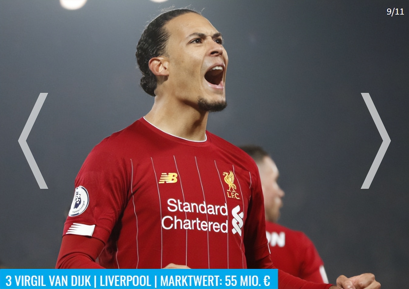 德转预测荷兰队首发,德转最新前场身价排名