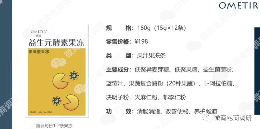 秘媞减肥靠谱吗,秘缇减肥