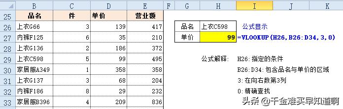 excel函数详细解读if,excel中常用查询引用函数