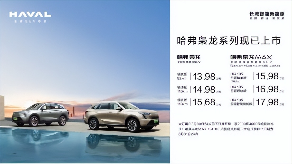 手握25万到底该买什么车,手握20万这些车才是首购之选