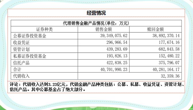 5分钟了解金融格局,5分钟了解寿险