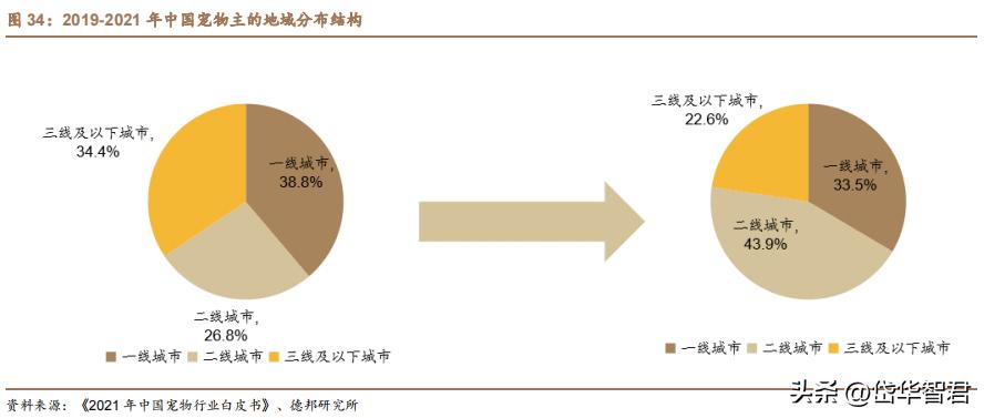 中宠食品股份股票行情,宠物概念股一览中宠股份