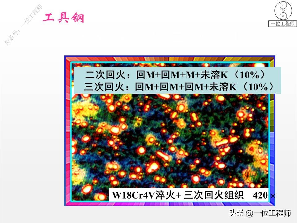 3种工具钢图解，刃具、模具和量具钢，64页介绍工具钢结构和特点