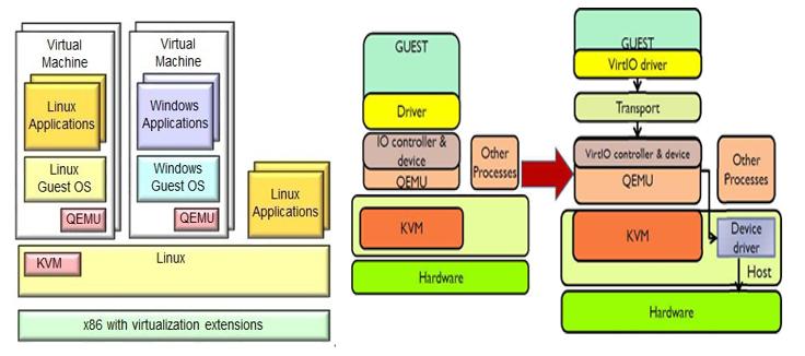 海云捷迅打响云上抗“疫”战，保障高校在线教学