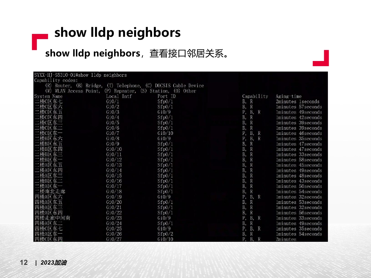 交换机的电脑连不上网怎么回事,交换机网络连接正常但无法上网