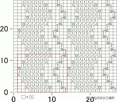 推荐一款精致又实用的毛衣,几款漂亮的棒针花样值得收藏