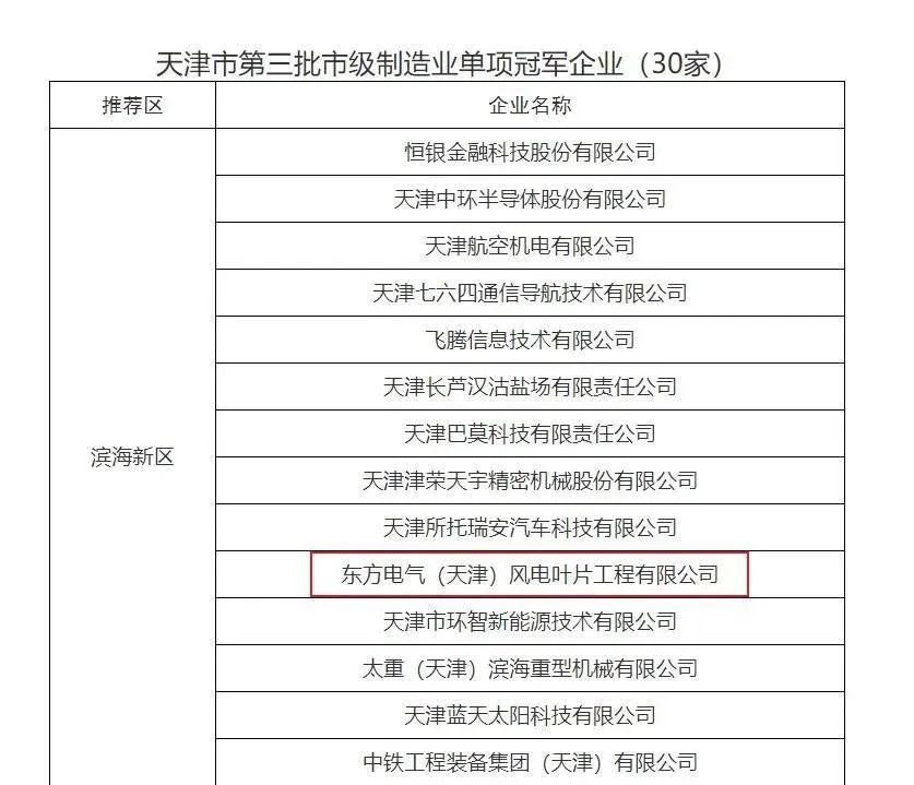 澶╂触娉拌揪姊槦鍏ㄥ浗鍐犲啗,娉拌揪鍐犲啗