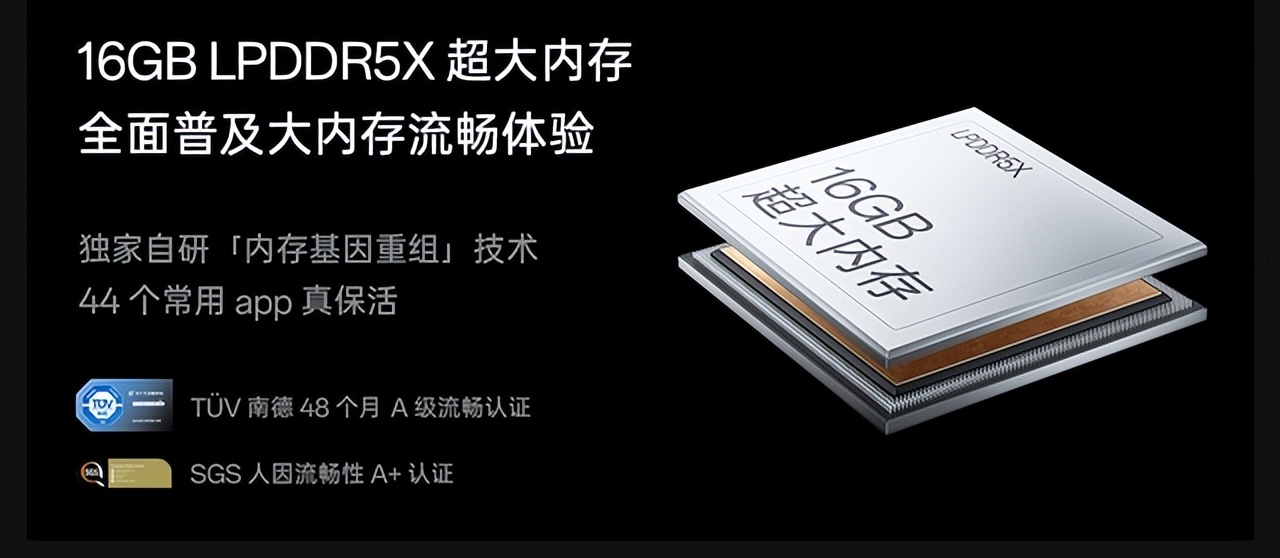 一加ace2pro深度评测,一加Ace2Pro评测视频