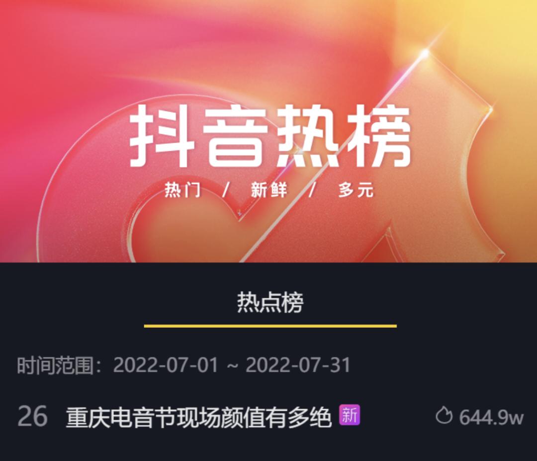 实战案例拆解丨连续霸榜的周边游新宠，重庆欢乐谷做对了什么？