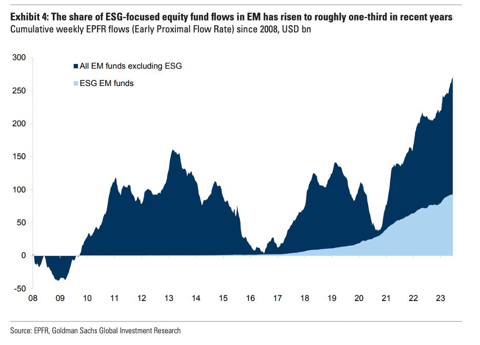 现在的商品零售额,中国19年国内零售总额