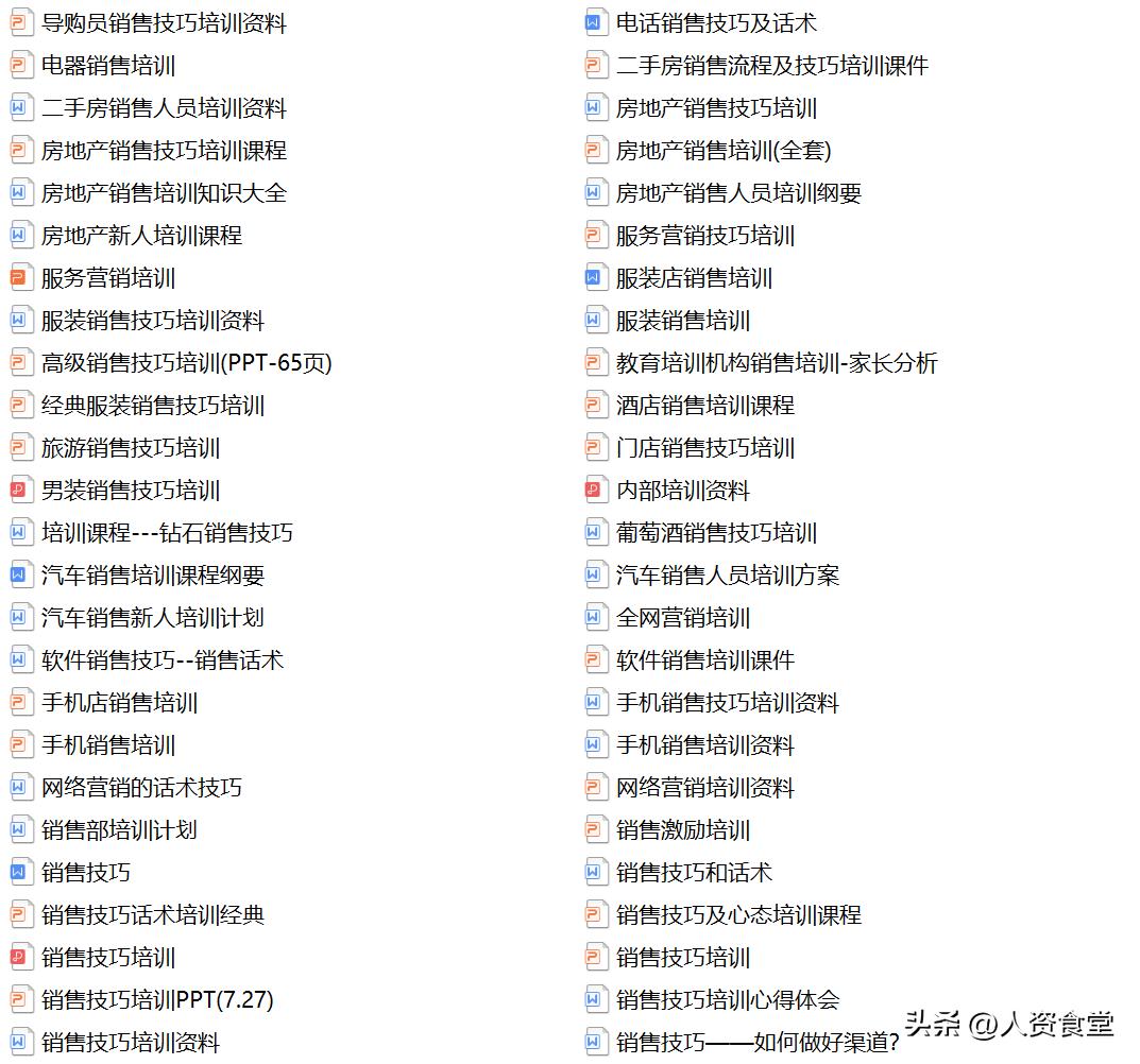 销售技巧模拟实操图文,新手销售技巧课程