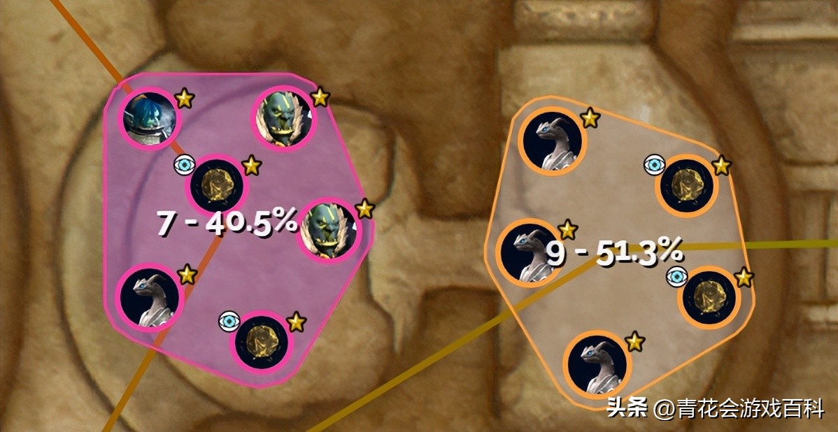 魔兽世界9.0大秘境10层以上路线,魔兽世界9.0奶僧织雾大秘境