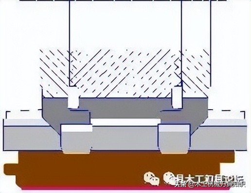 四面刨刀具的正确安装方法,四面刨刀具调试视频教程