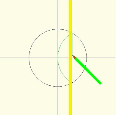 中小学数学知识点总结大全集,小学初中高中数学知识点大全