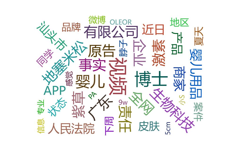 出问题的宝宝面霜的受害者,打假测试抗皱面霜