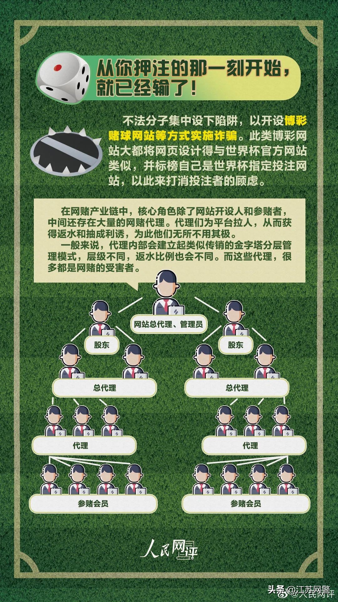 世界杯防受骗,警惕这3种世界杯相关诈骗