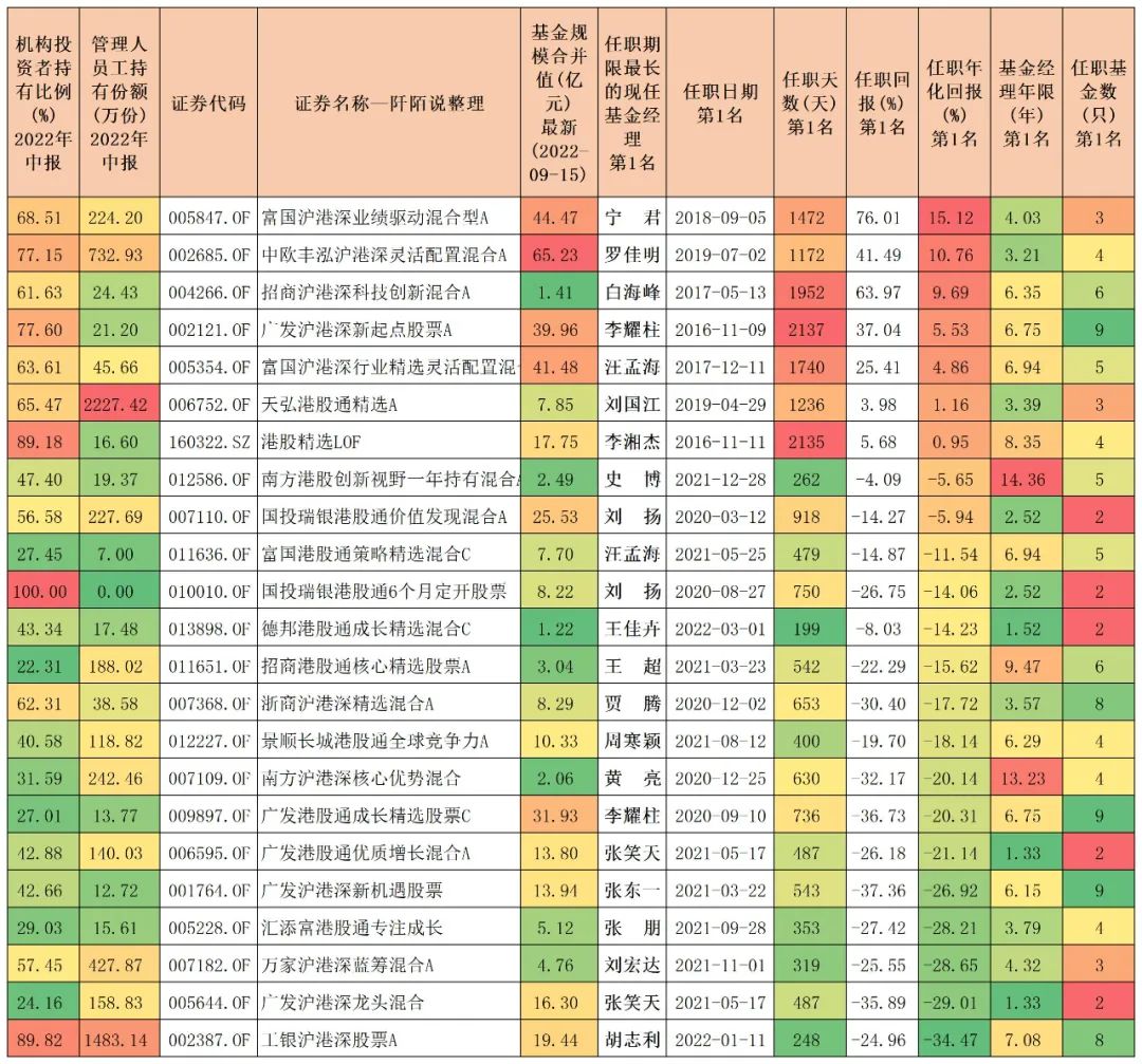 恒生指数会跌破10000点吗,恒生指数跌破了2万