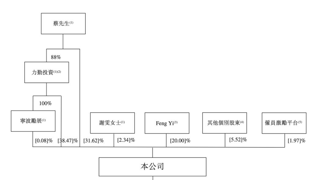 中国最大镍钴矿企业,国内最大的镍铁供应商