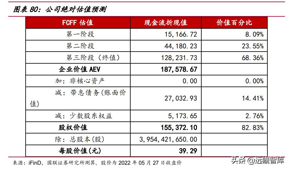 剑指全球,伊利蒙牛进入全球乳业100强