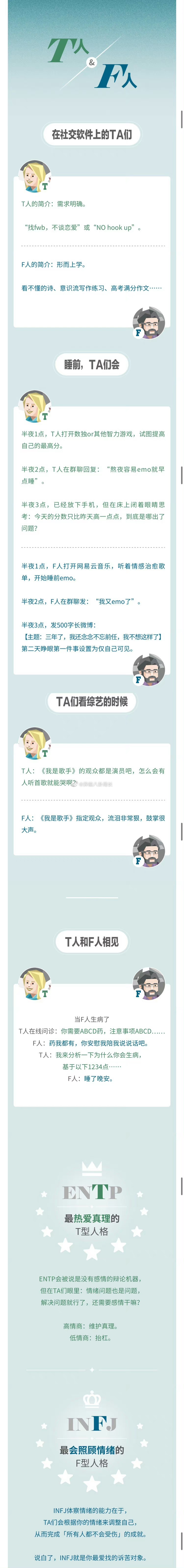 全文最全的MBTI测试解说，如何运用于网文小说的人物塑造【人设】
