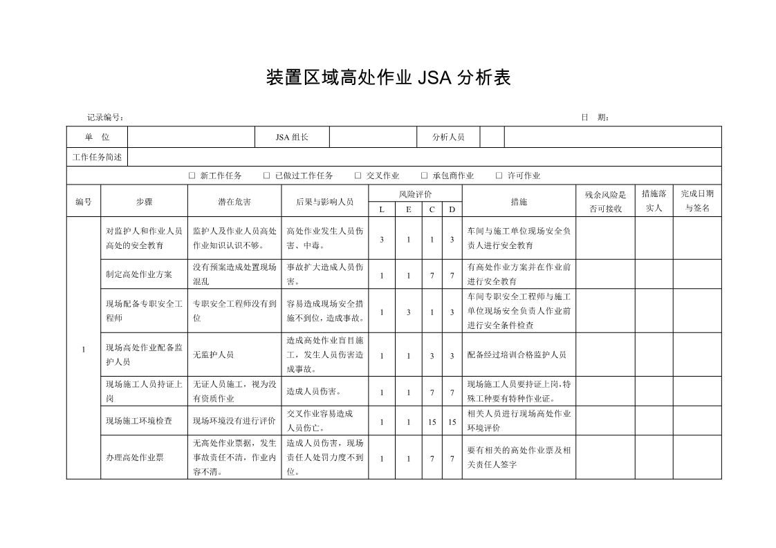jsa作业风险辨识,jsa岗位风险分析