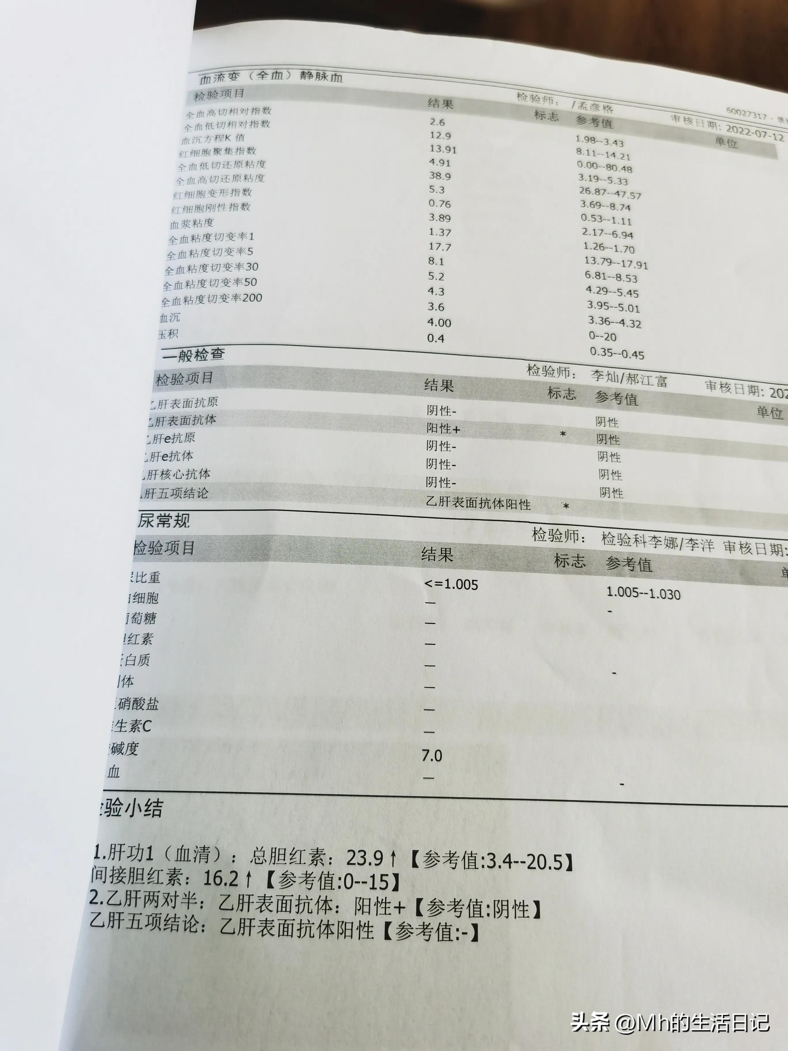 卖药的姐姐,千万不要在网上买药