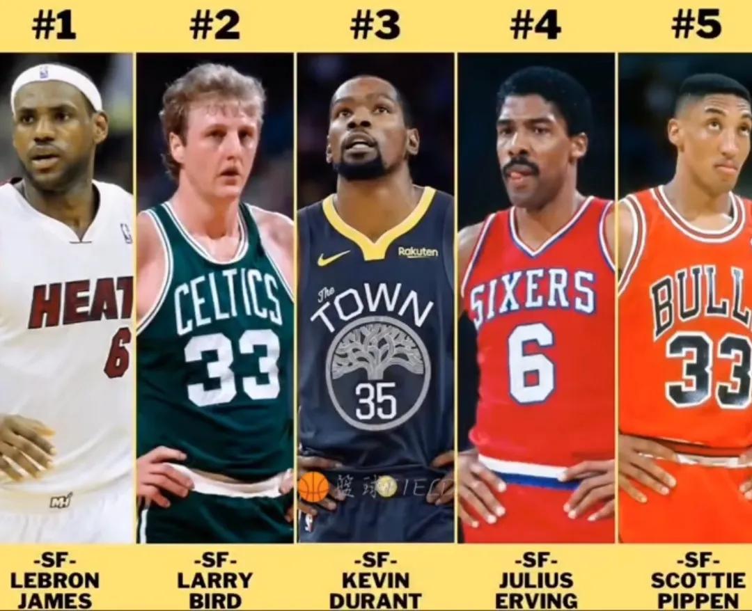 前锋排名前十名,前锋排名前十名篮球