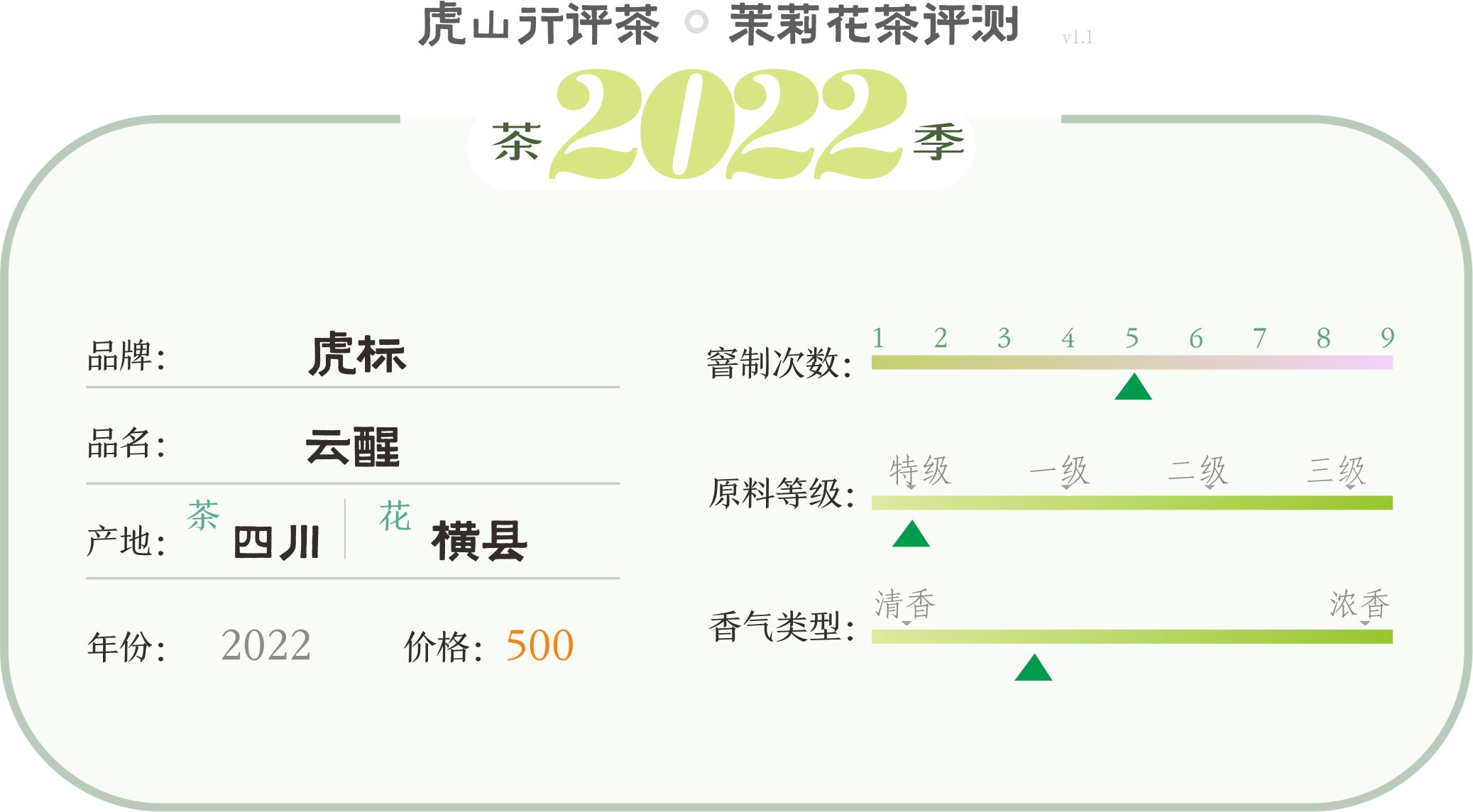 竹叶青飘雪茉莉花茶测评,茉莉飘雪冷萃茶测评