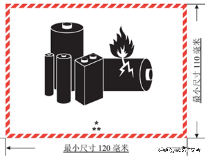 出口危险货物包装纸箱标准,危险货物限量包装商检要求