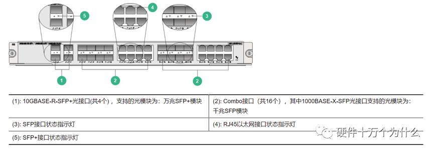 需求转化设计,需求转化逻辑