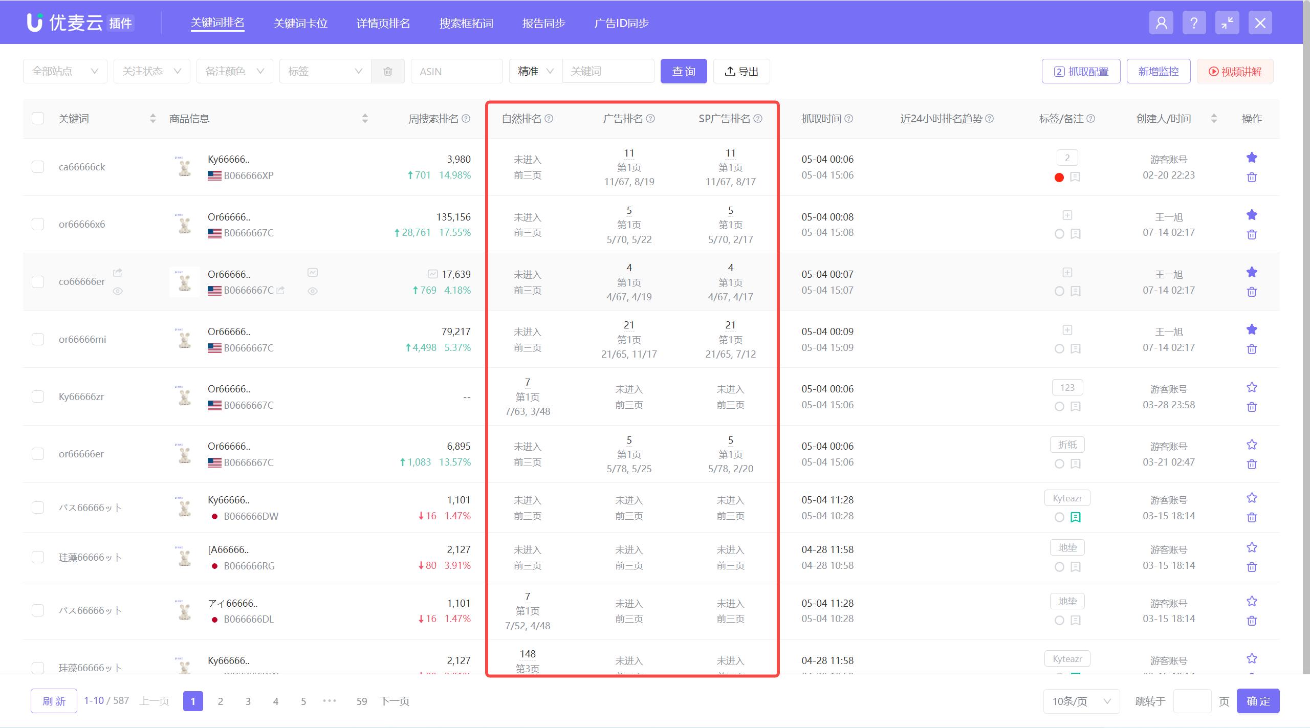 亚马逊如何提升关键词排名,亚马逊产品排名怎么提升