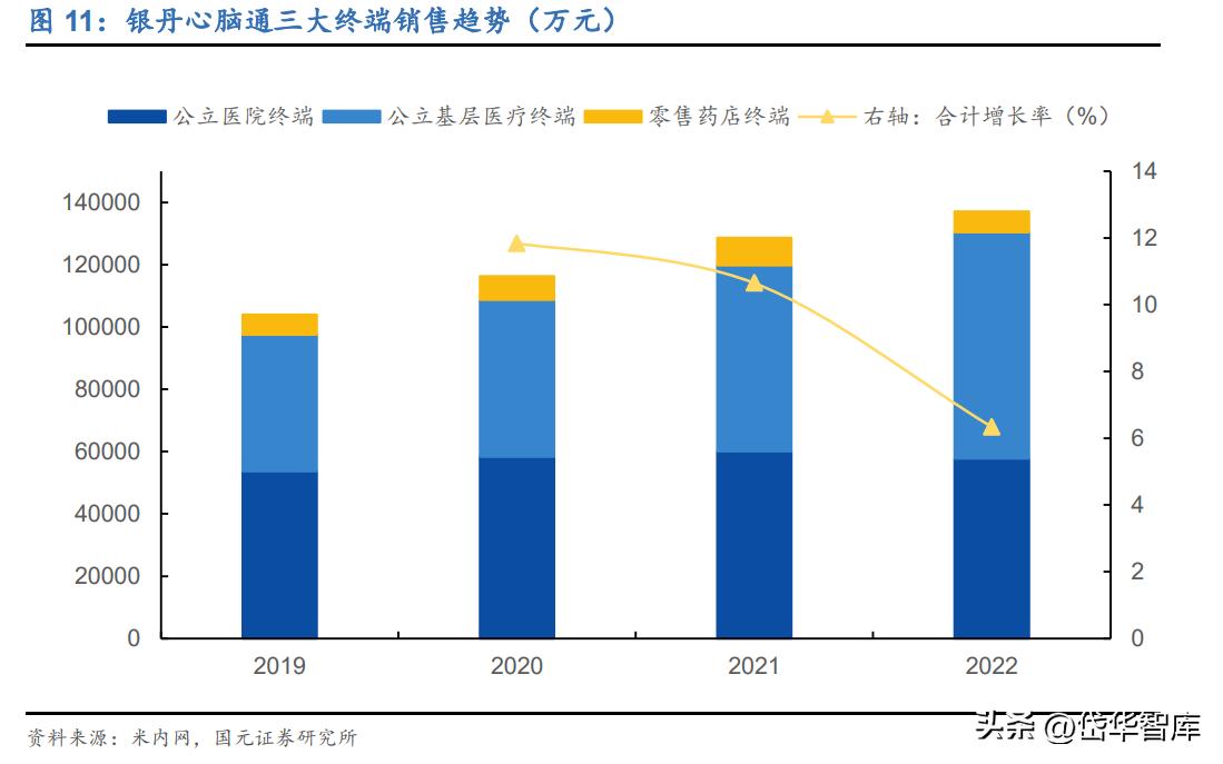 苗药发展大会贵州百灵,贵州百灵第一届苗药发展大会